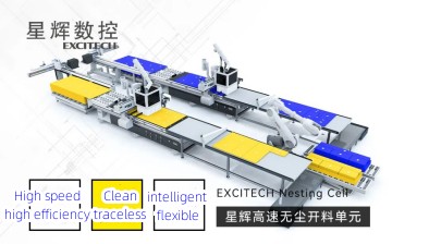 Excitech ви помага да изградите интелигентна фабрика за мебели.